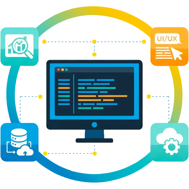 Infografica rappresentante lo sviluppo software di Media On Cloud