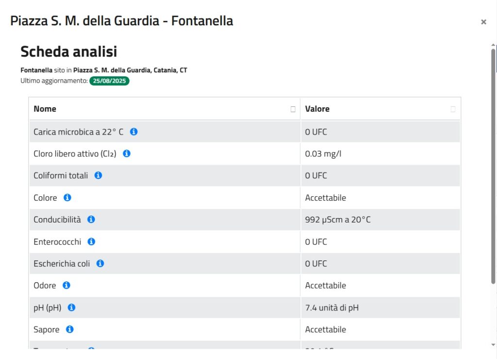 Immagine WhatsApp 2025 10 17 ore 15.41.29 dc93b6b8